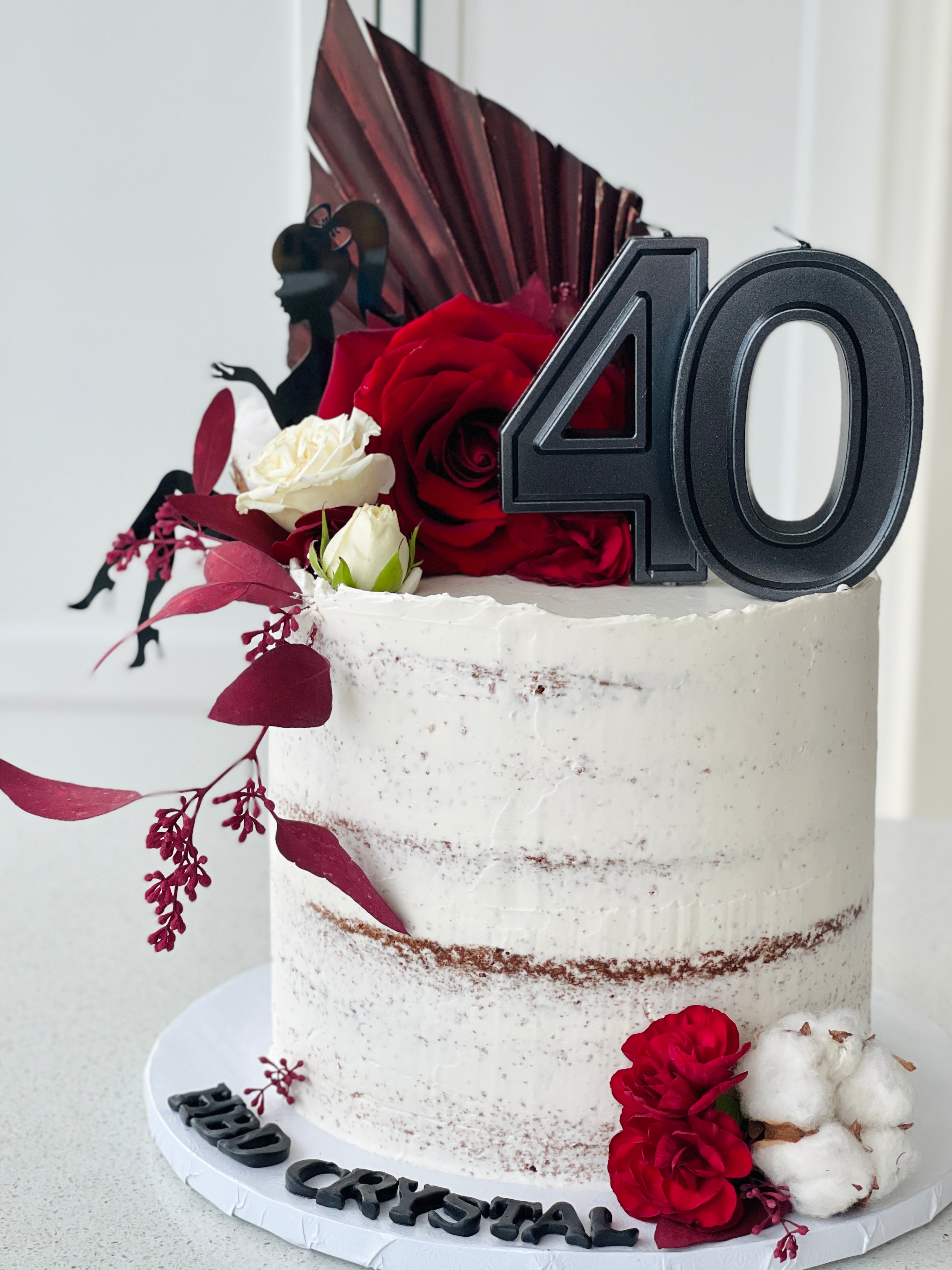 ideas on how to celebrate 40th birthday – milkywaypastry